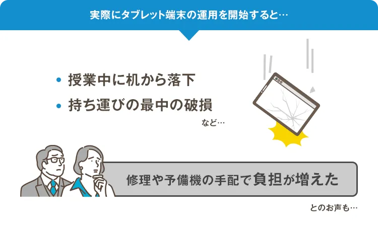 Sky NEXT GIGA 1人1台端末の更新にSky GIGA パッケージを!